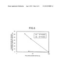 MANUFACTURING METHOD OF GLASS STRIP, GLASS STRIP, AND GLASS SUBSTRATE diagram and image