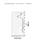 CHEMICAL SAMPLE COLLECTION AND DETECTION SYSTEM diagram and image