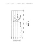 CHEMICAL SAMPLE COLLECTION AND DETECTION SYSTEM diagram and image