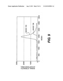 CHEMICAL SAMPLE COLLECTION AND DETECTION SYSTEM diagram and image