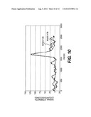 CHEMICAL SAMPLE COLLECTION AND DETECTION SYSTEM diagram and image