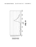 CHEMICAL SAMPLE COLLECTION AND DETECTION SYSTEM diagram and image