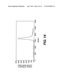 CHEMICAL SAMPLE COLLECTION AND DETECTION SYSTEM diagram and image