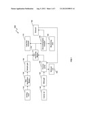 GAS ANALYZER diagram and image