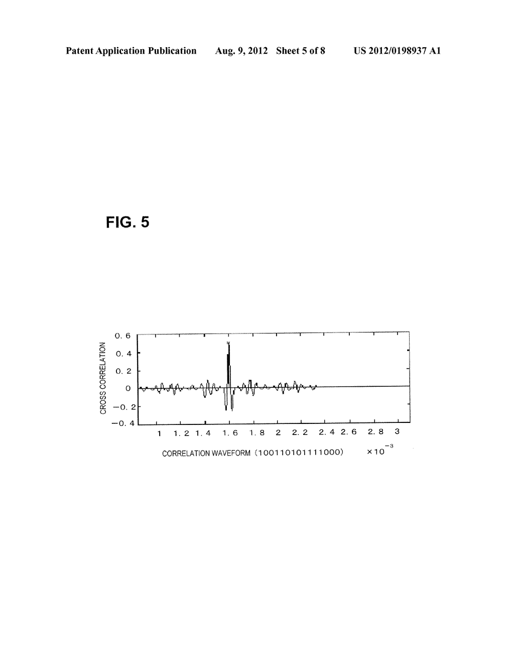 ULTRASONIC WAVE TRANSMITTER DEVICE, ULTRASONIC WAVE PROPAGATION TIME     MEASUREMENT SYSTEM AND ULTRASONIC WAVE PROPAGATION TIME MEASUREMENT     METHOD - diagram, schematic, and image 06