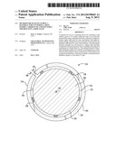 METHOD FOR MANUFACTURING A MATERIAL FOR CENTERING A RING WITHIN A GROOVE     OF A PISTON WHEN THE RING IS IN A FREE STATE diagram and image