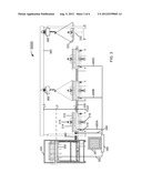 Multi-Module System for Processing Thin Film Photovoltaic Devices diagram and image