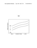 OPERATING SYSTEM FOR INTERNAL COMBUSTION ENGINE diagram and image