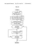 OPERATING SYSTEM FOR INTERNAL COMBUSTION ENGINE diagram and image