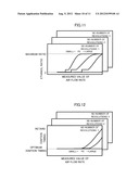 OPERATING SYSTEM FOR INTERNAL COMBUSTION ENGINE diagram and image