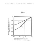 OPERATING SYSTEM FOR INTERNAL COMBUSTION ENGINE diagram and image