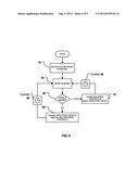 Modification of Sympathetic Activation and/or Respiratory Function diagram and image