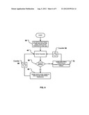 Modification of Sympathetic Activation and/or Respiratory Function diagram and image