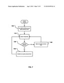 Modification of Sympathetic Activation and/or Respiratory Function diagram and image