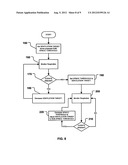 Modification of Sympathetic Activation and/or Respiratory Function diagram and image