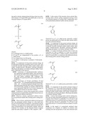 METHOD OF CREATING HAIRSTYLES THAT CAN BE REMODELED diagram and image