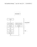 Reconfigurable Shoes and Apparel and Docking Assembly Therefor diagram and image