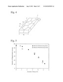 FE-BASED SHAPE MEMORY ALLOY AND ITS PRODUCTION METHOD diagram and image