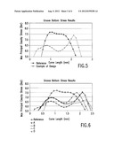 TIRE WITH ASYMMETRIC GROOVE BOTTOM FOR SHOULDER GROOVE diagram and image