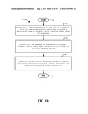 NANOPORE CAPTURE SYSTEM diagram and image