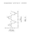 ULTRA-FAST NUCLEIC ACID SEQUENCING DEVICE AND A METHOD FOR MAKING AND     USING THE SAME diagram and image