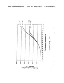 DESALINATION METHODS diagram and image