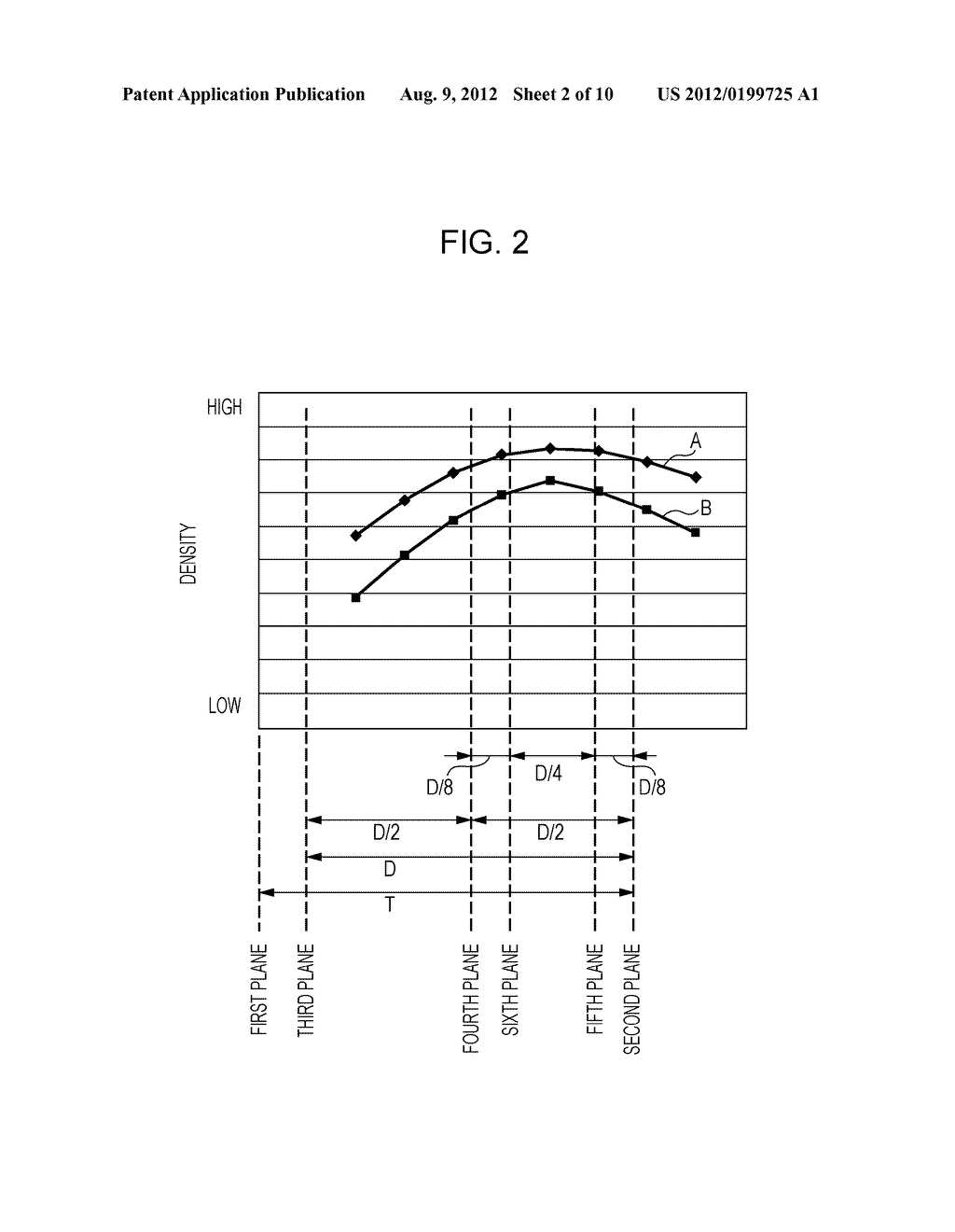 PHOTOELECTRIC CONVERSION ELEMENT, AND PHOTOELECTRIC CONVERSION APPARATUS     AND IMAGING SYSTEM USING THE SAME - diagram, schematic, and image 03