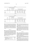 TITANIUM BLACK DISPERSION, PHOTOSENSITIVE RESIN COMPOSITION, WAFER LEVEL     LENS, LIGHT BLOCKING FILM, METHOD FOR PRODUCING THE LIGHT BLOCKING FILM,     AND SOLID-STATE IMAGE PICKUP ELEMENT diagram and image