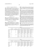 TITANIUM BLACK DISPERSION, PHOTOSENSITIVE RESIN COMPOSITION, WAFER LEVEL     LENS, LIGHT BLOCKING FILM, METHOD FOR PRODUCING THE LIGHT BLOCKING FILM,     AND SOLID-STATE IMAGE PICKUP ELEMENT diagram and image