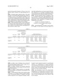 TITANIUM BLACK DISPERSION, PHOTOSENSITIVE RESIN COMPOSITION, WAFER LEVEL     LENS, LIGHT BLOCKING FILM, METHOD FOR PRODUCING THE LIGHT BLOCKING FILM,     AND SOLID-STATE IMAGE PICKUP ELEMENT diagram and image