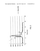 METHOD FOR THE DIAGNOSIS OF PATHOLOGICAL CONDITIONS IN ANIMALS diagram and image