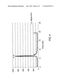 METHOD FOR THE DIAGNOSIS OF PATHOLOGICAL CONDITIONS IN ANIMALS diagram and image