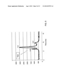 METHOD FOR THE DIAGNOSIS OF PATHOLOGICAL CONDITIONS IN ANIMALS diagram and image