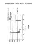 METHOD FOR THE DIAGNOSIS OF PATHOLOGICAL CONDITIONS IN ANIMALS diagram and image