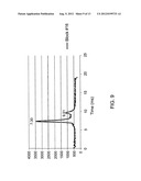 METHOD FOR THE DIAGNOSIS OF PATHOLOGICAL CONDITIONS IN ANIMALS diagram and image