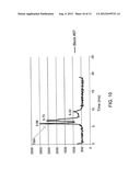 METHOD FOR THE DIAGNOSIS OF PATHOLOGICAL CONDITIONS IN ANIMALS diagram and image