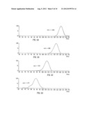 Mass Spectrometer diagram and image