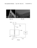 SAMPLE PREPARATION diagram and image