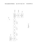 TERAHERTZ DISPERSIVE SPECTROMETER SYSTEM diagram and image