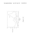 TERAHERTZ DISPERSIVE SPECTROMETER SYSTEM diagram and image