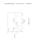 TERAHERTZ DISPERSIVE SPECTROMETER SYSTEM diagram and image