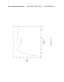 TERAHERTZ DISPERSIVE SPECTROMETER SYSTEM diagram and image