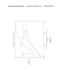 TERAHERTZ DISPERSIVE SPECTROMETER SYSTEM diagram and image