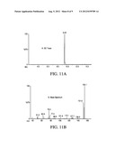 SILICA GEL COMPOSITIONS CONTAINING ALKALI METALS AND ALKALI METAL ALLOYS diagram and image