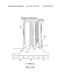 SILICA GEL COMPOSITIONS CONTAINING ALKALI METALS AND ALKALI METAL ALLOYS diagram and image