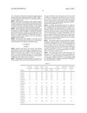 Sintered Compact of Indium Oxide System, and Transparent Conductive Film     of Indium Oxide System diagram and image