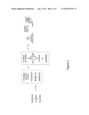 HIGH-pH SYNTHESIS OF NANOCOMPOSITE THERMOELECTRIC MATERIAL diagram and image