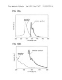 TRIAZOLE DERIVATIVE, AND LIGHT-EMITTING ELEMENT, LIGHT-EMITTING DEVICE,     AND ELECTRONIC DEVICE WITH THE USE OF TRIAZOLE DERIVATIVE diagram and image