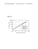 TRIAZOLE DERIVATIVE, AND LIGHT-EMITTING ELEMENT, LIGHT-EMITTING DEVICE,     AND ELECTRONIC DEVICE WITH THE USE OF TRIAZOLE DERIVATIVE diagram and image