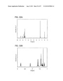 TRIAZOLE DERIVATIVE, AND LIGHT-EMITTING ELEMENT, LIGHT-EMITTING DEVICE,     AND ELECTRONIC DEVICE WITH THE USE OF TRIAZOLE DERIVATIVE diagram and image